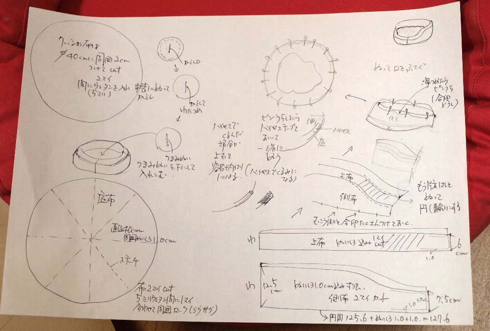 ペットのベッド 作り方 ガジャのねーさんの 空をみあげて Hazle Cucu