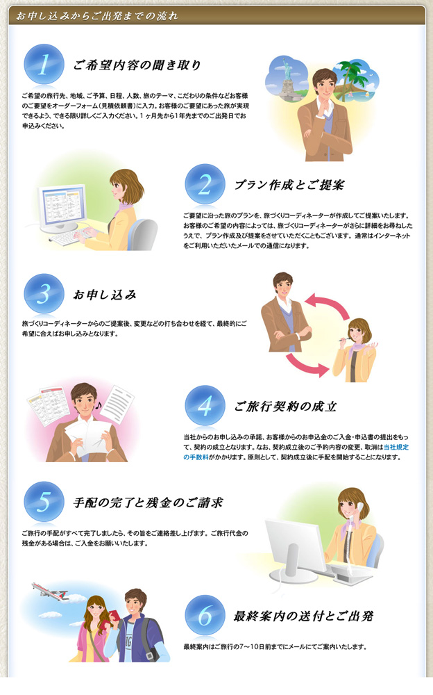 Knt 近畿日本ツーリスト 旅づくりコーディネーター のサイトにイラスト Satoko S Art Market What S News Knt 近畿日本ツーリスト 旅づくりコーディネーター のサイトにイラスト Satoko S Art Market What S News