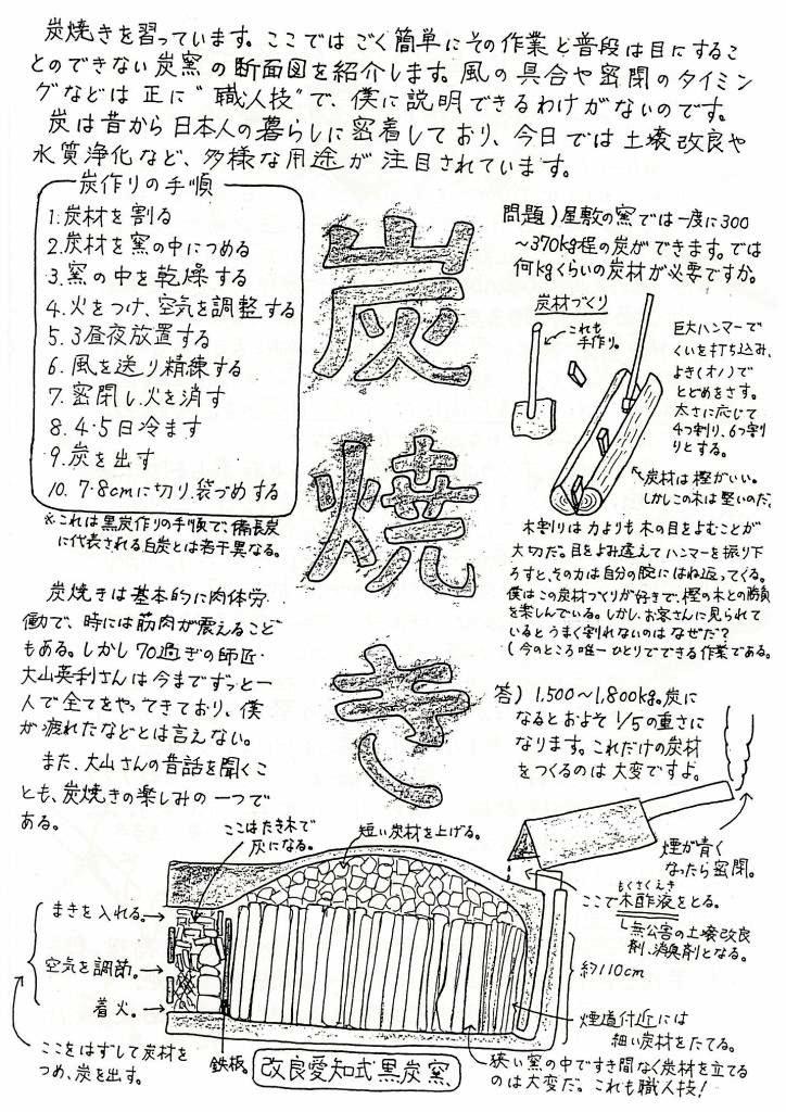 じぃちゃんの炭焼き小屋_b0206037_8473542.jpg