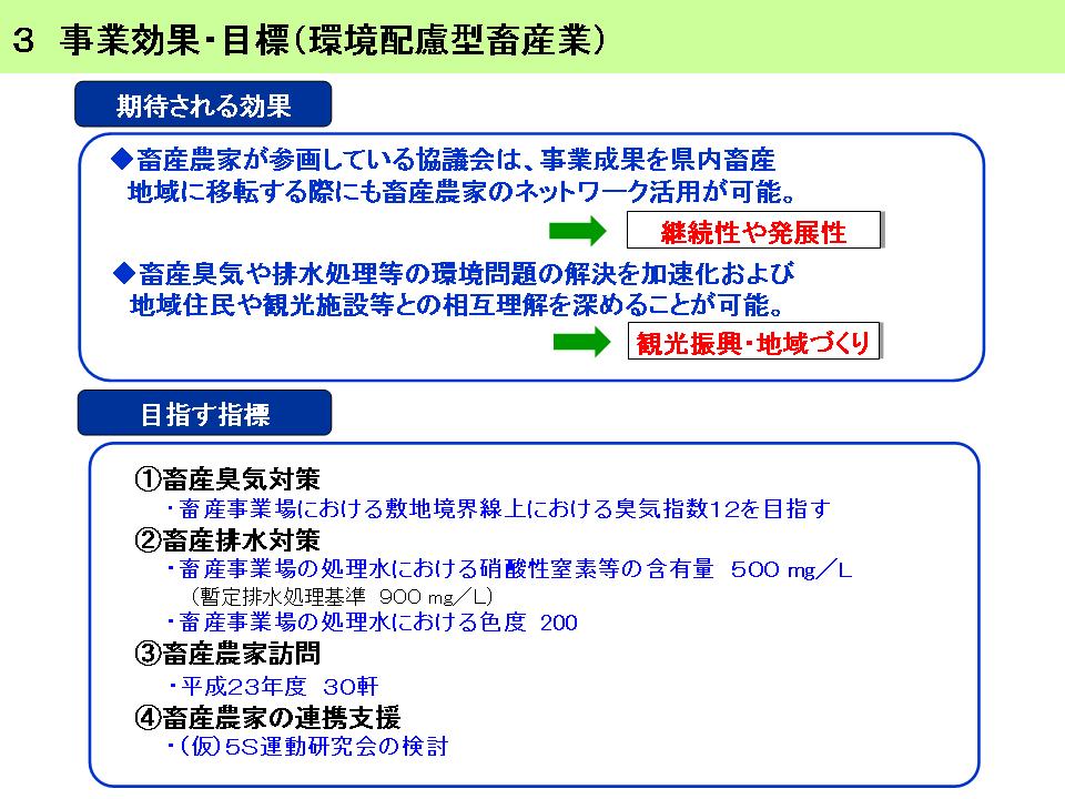 群馬県地域づくり共同モデル事業説明会開催_c0244404_10345730.jpg