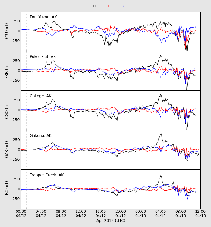 HAARPに地震波か?研究用58:300nTの地震電磁波到来!_e0171614_20523532.png
