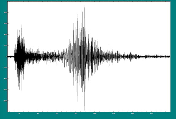 HAARPに地震波か?研究用58:300nTの地震電磁波到来!_e0171614_21102974.jpg