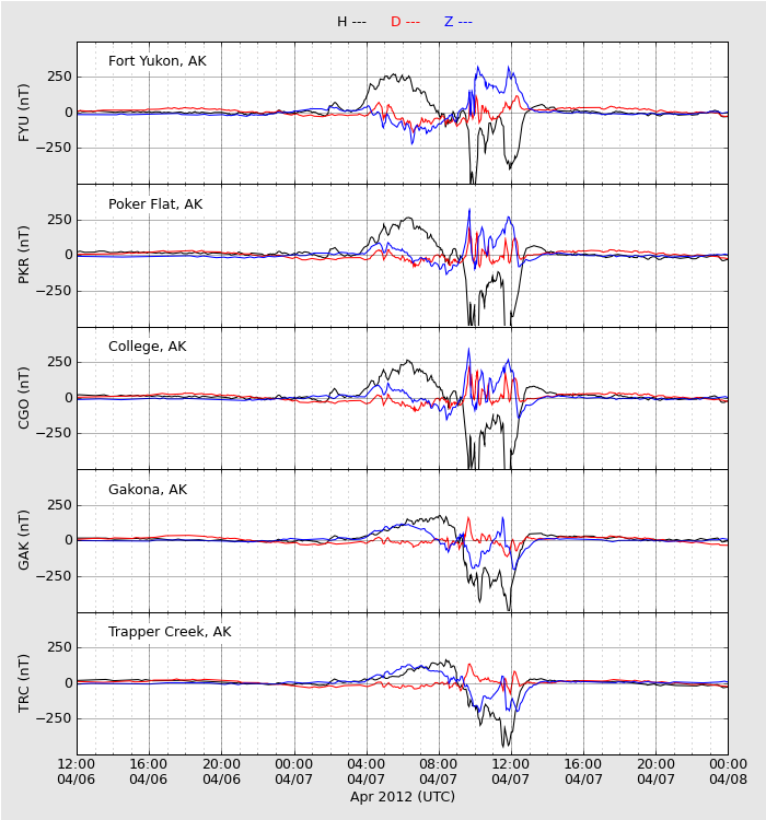 HAARPに地震波か?研究用58:300nTの地震電磁波到来!_e0171614_21152813.png