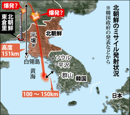 【北ミサイル失敗】日本の危機管理は大丈夫か？_c0190267_2149258.jpg