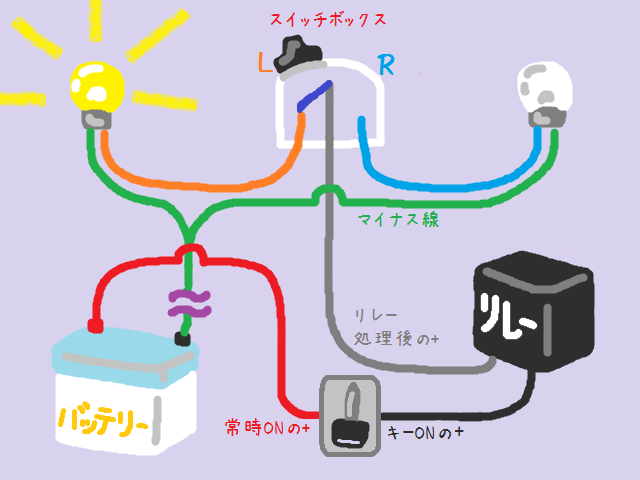 カブにハザードランプ！~バリオス編~_d0173255_2164843.png