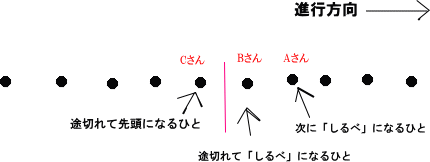 f0010639_1743393.gif