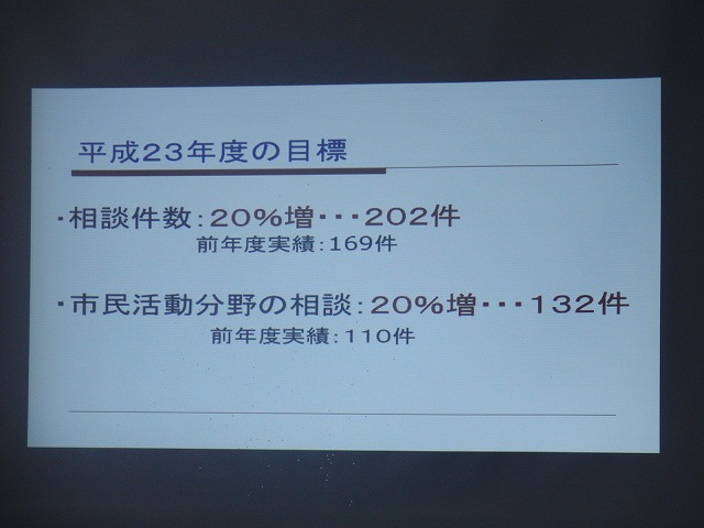 セカンドライフをどう過ごすか？準備するか？　富士市セカンドライフ促進ネットワーク_f0141310_8104749.jpg