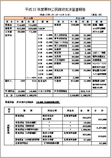 某公民館収支決算報告書_c0129687_1341476.jpg