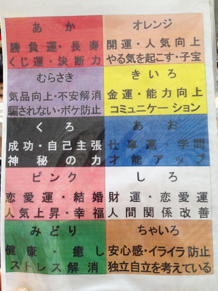 横浜中華街アジアン ハワイアン雑貨巡り 時遊人 In Azumax