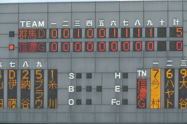 ４．２２ ２０１２ホーム開幕戦　県営上田野球場　対群馬ダイヤモンドペガサス　_c0197772_20475260.jpg