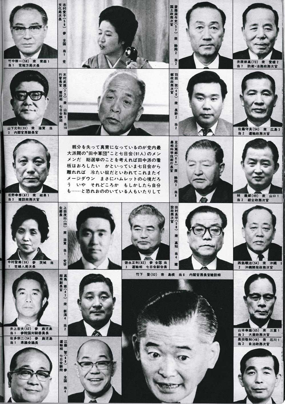 1976年田中角栄派閥七日会議員名鑑_a0085775_16281630.jpg