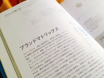 【春のデザイン書プレゼントまつり】問題解決ができるデザインの発想法(BNN新社）他1冊_e0103695_1620209.jpg