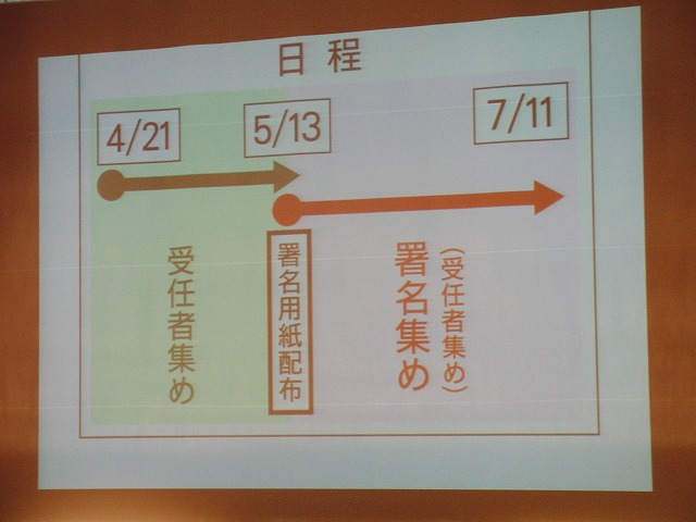 浜岡原発再稼動の是非を問う県民投票実現に向けたの説明会_f0141310_753345.jpg