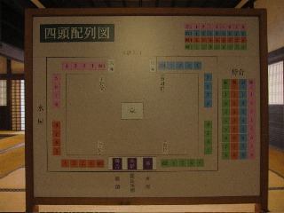 四頭の茶会@建仁寺_b0199526_17335812.jpg