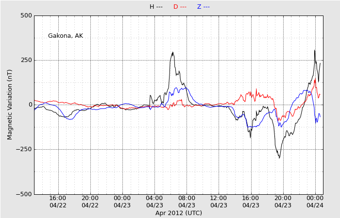 HAARPに地震波か?研究用59:300nT〜450nTの地震電磁波到来!_e0171614_947612.png