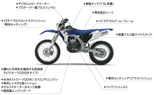 WR450F_f0200580_15592820.gif