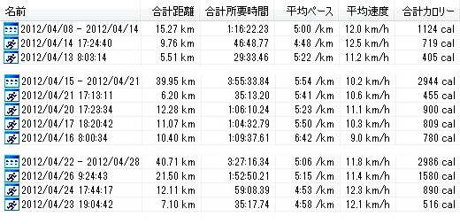 やっと落ち着きました！_d0167422_12135033.jpg