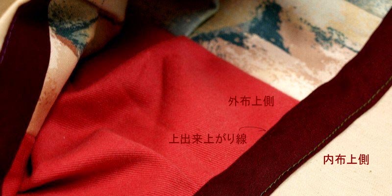 ☆ペットのベッド・作り方・2・パフパフ☆_c0092953_22373786.jpg