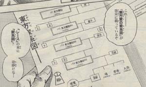 ジョジョリオン ♯011 「『SBRレース全記録』の秘密」_e0131985_23331431.jpg