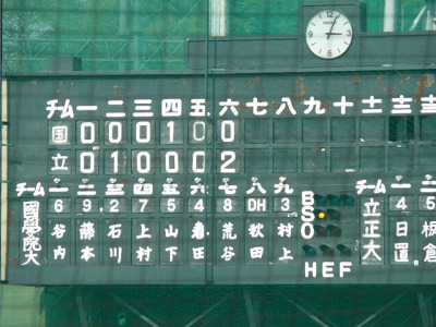 國學院大対立正大 4月24日 東都大学野球2部_b0166128_14592885.jpg