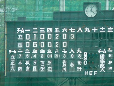 立正大対國學院大 4月25日 東都大学野球2部_b0166128_17561971.jpg