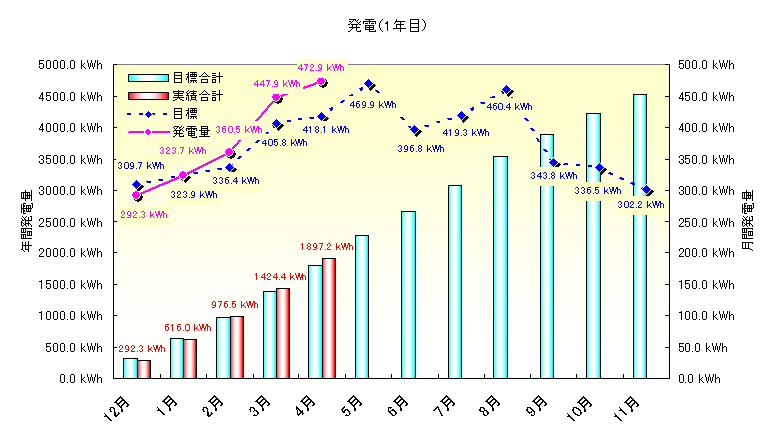 b0245008_7564328.png