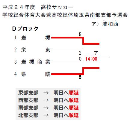 さすがに順延_e0172950_1455871.jpg