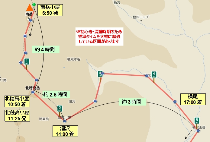 2011 08 15 南岳 大キレット 北穂高 初心者の北アルプス 大キレット ジャンダルム 西穂 槍縦走