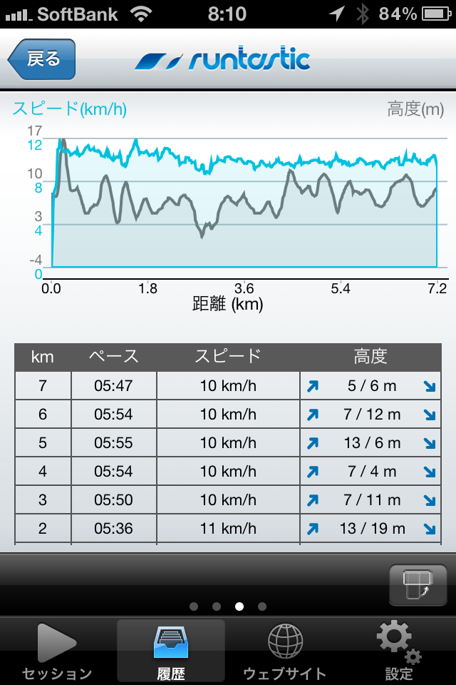 ラン　6歩目_a0118289_812257.png