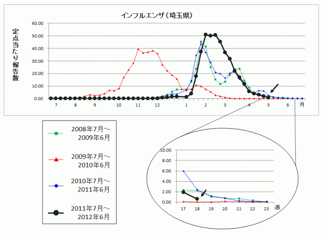 d0231873_17224513.gif