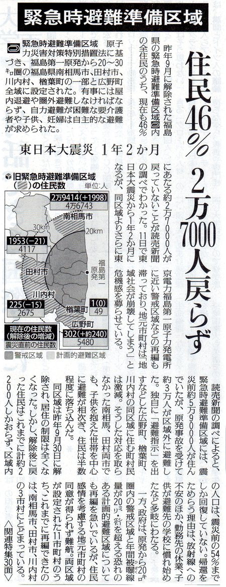 緊急時非難準備区域_d0024438_1028473.jpg