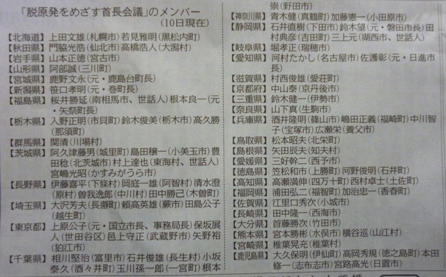 大飯町役場へ抗議電話０７７０７７１１１１_d0202960_673314.jpg