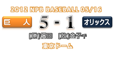 宮國緊急降板もG大勝…宮國は右肩に違和感_f0080837_21101247.png