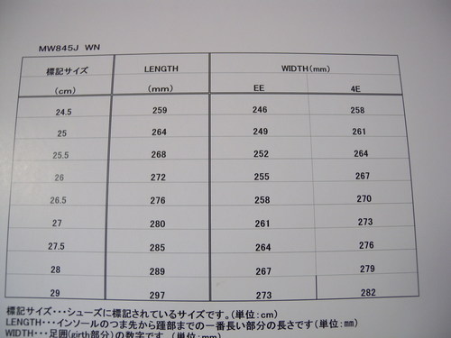 足の実寸_c0234975_18373077.jpg