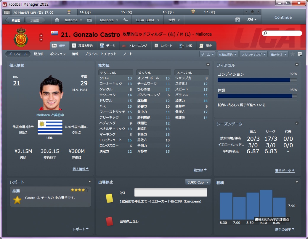 Football Manager 13のプレイ記録