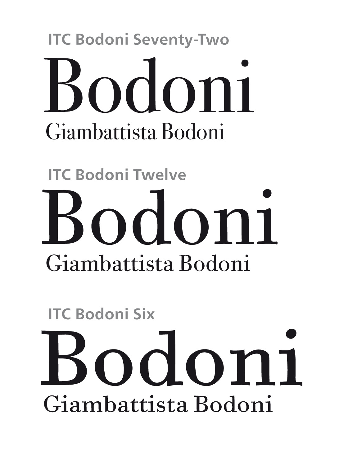 ITC Bodoni Seventy-Two の微妙な曲線 : デザインの現場 小林章 ITC Bodoni Seventy-Two の微妙な曲線 : デザインの現場 小林章