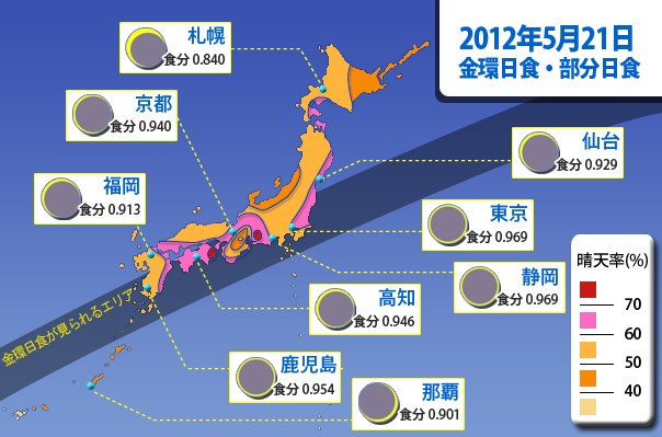 日食2012年5月21日_f0111747_8425777.jpg