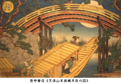 浮世絵鑑賞 2012.5 ＠東京国立博物館_b0044404_21243669.jpg