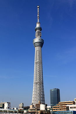 スカイツリーにまつわる43の数字 気楽じい の蓼科偶感 スカイツリーにまつわる43の数字 気楽じい の蓼科偶感