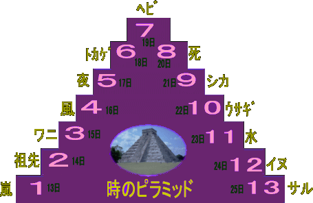 b0213435_145163.gif