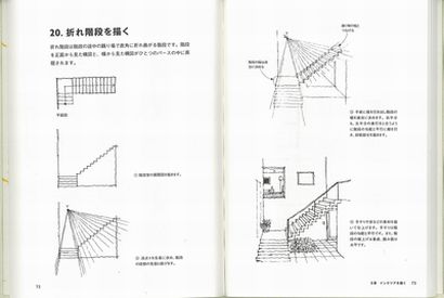 「スケッチ感覚でパースが描ける本」・・・中山繁信著_c0163048_16143235.jpg
