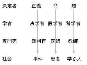 現実話　９４_c0072801_972538.jpg