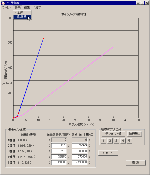 やっぱり速いのはいいねぇ（嬉）_d0036883_13282160.gif