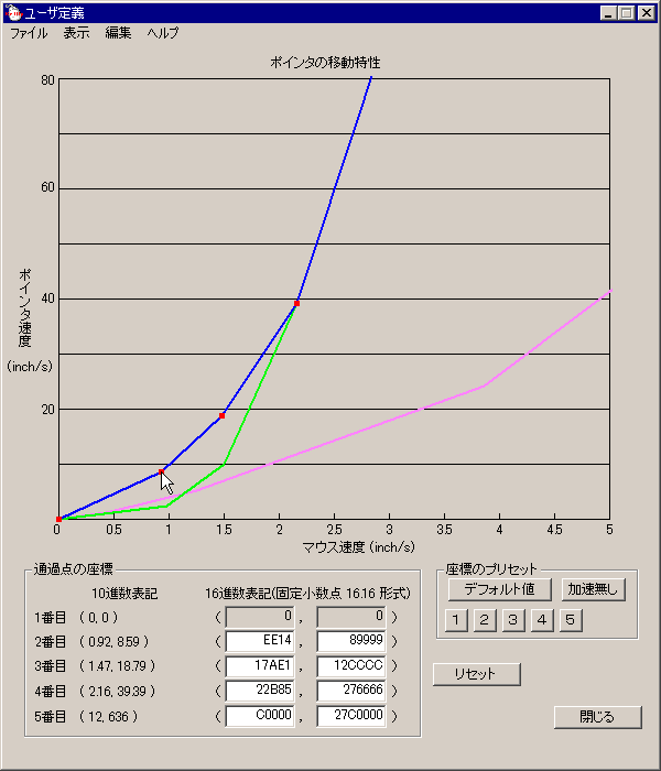 やっぱり速いのはいいねぇ（嬉）_d0036883_13282280.gif