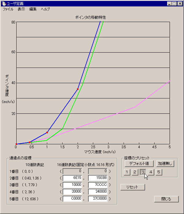 やっぱり速いのはいいねぇ（嬉）_d0036883_13282286.gif