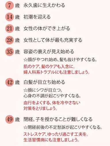養命酒製造株式会社が 面白いテレビcmをしています 長州より発信 養命酒製造株式会社が 面白いテレビcmをしています 長州より発信