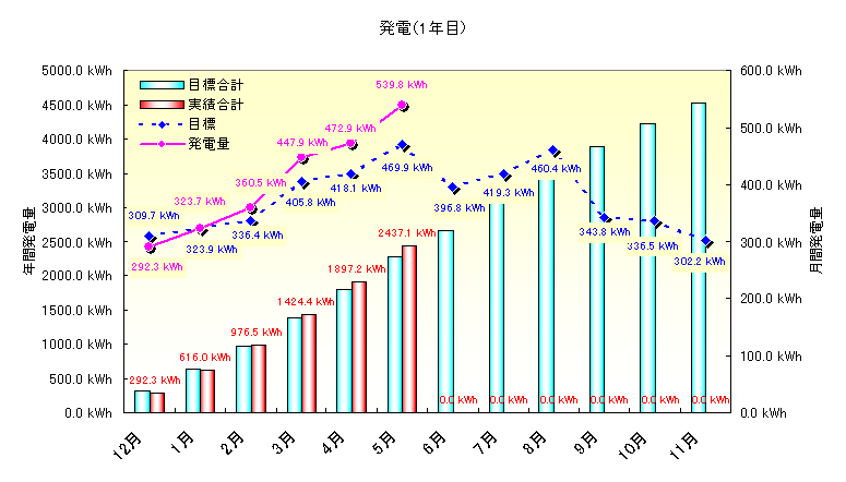 b0245008_2228568.png