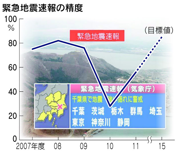 HAARPに地震波か？研究用６３：２５０nTの地震電磁波到来！_e0171614_15481069.jpg