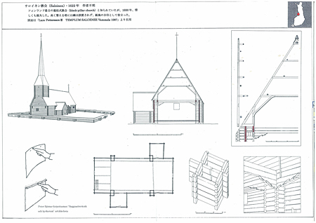 SADI定例講演会「フィンランドの木造教会」_b0149621_1942353.jpg