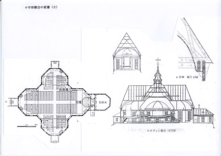 SADI定例講演会「フィンランドの木造教会」_b0149621_1944392.jpg